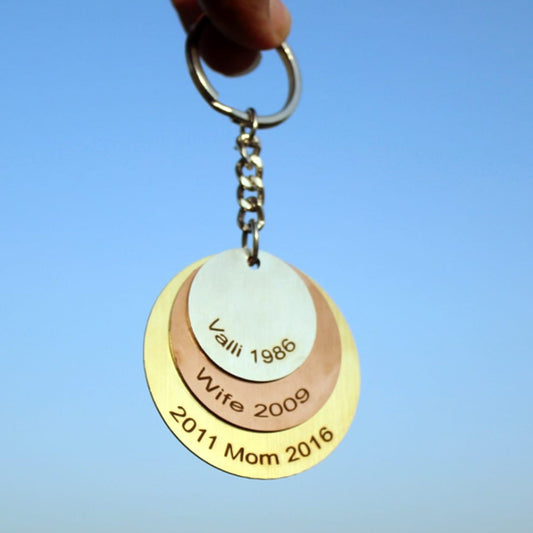 Trinity Keychain
